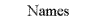 Index of Names