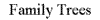 Family Trees