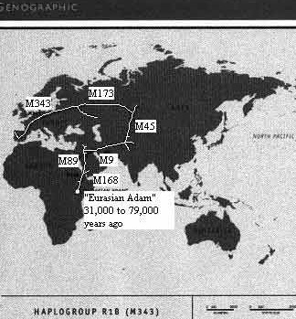 Pre-Historic Ancestral Migration-Route Map